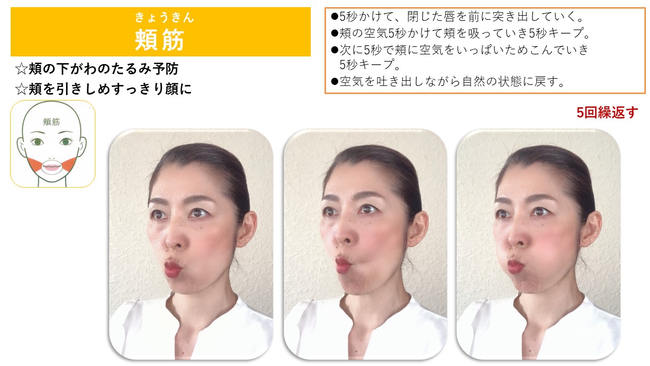 簡単3分！表情筋トレーニングでたるみを撃退、エイジングケアの新常識